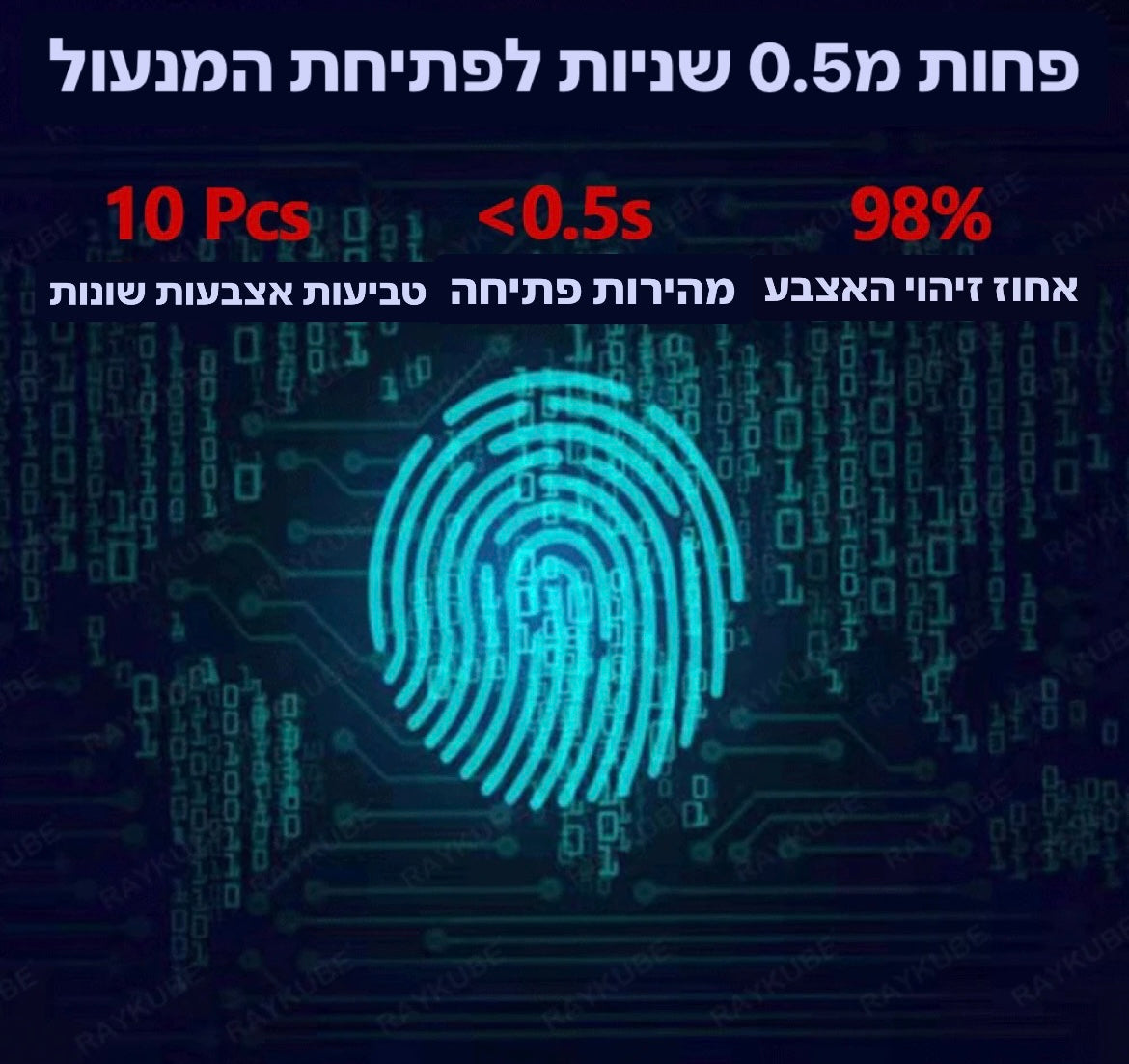 7DAYS מנעול חכם קורא טביעת אצבע מהירה